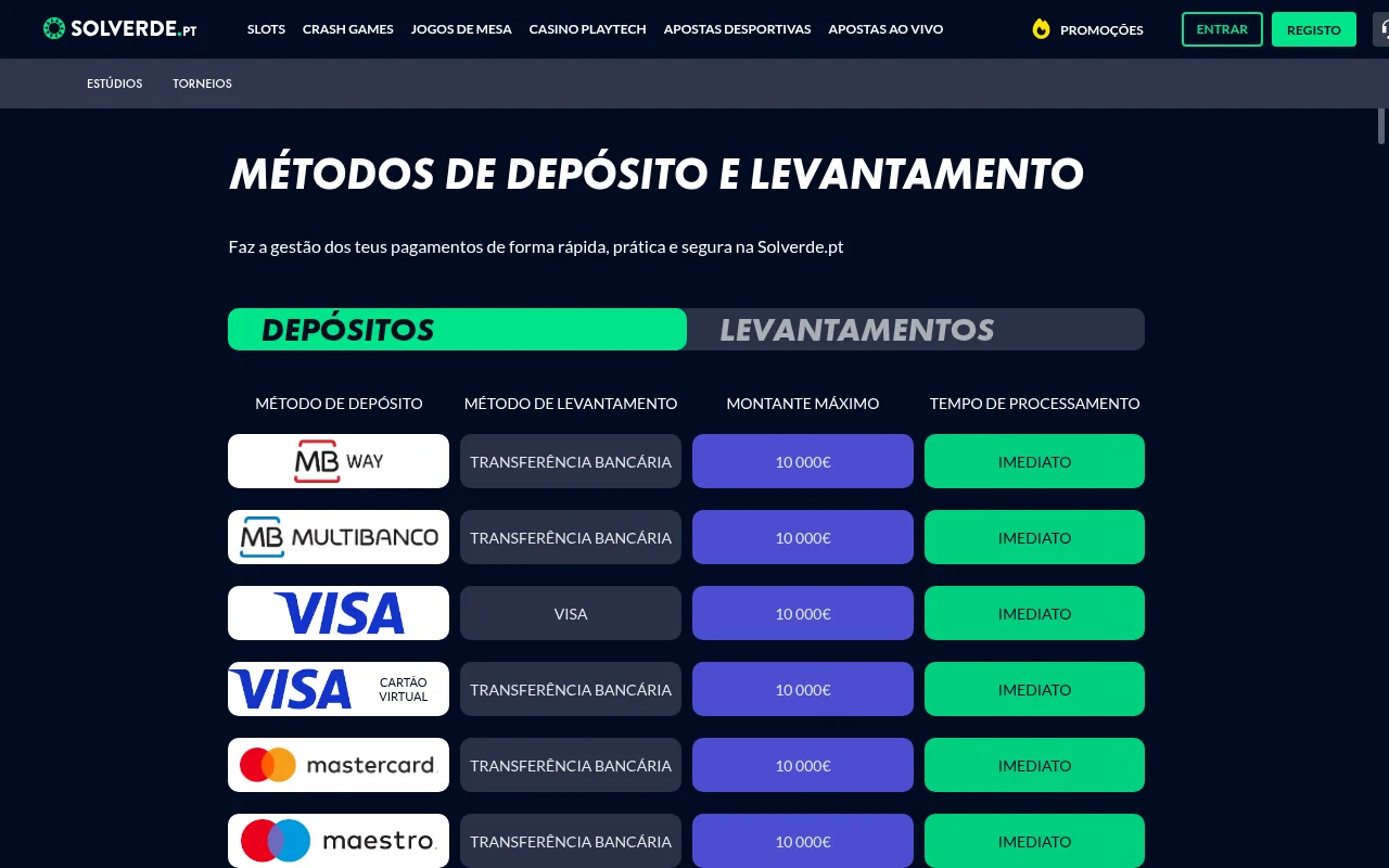 Métodos de pagamento disponíveis na Solverde Portugal incluindo MB Way e PayPal